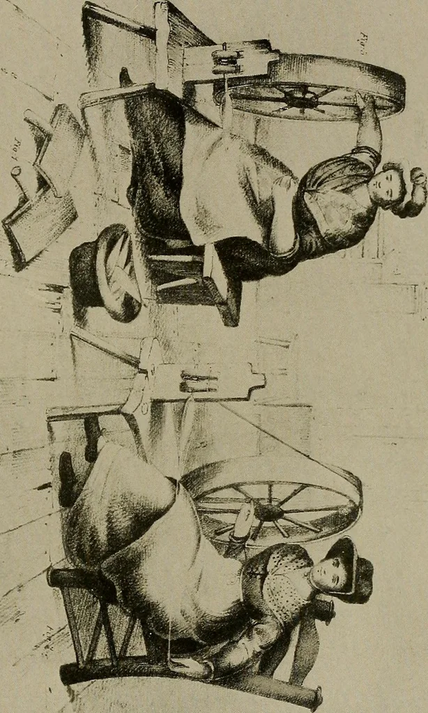 An illustration from The story of textiles; a bird's-eye view of the history of the beginning and the growth of the industry by which mankind is clothed, 1912, leaf 168