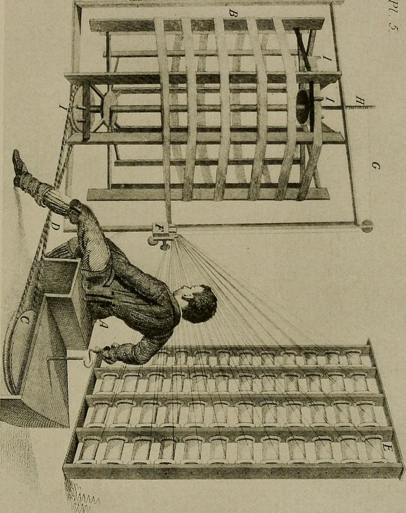 An illustration from The story of textiles; a bird's-eye view of the history of the beginning and the growth of the industry by which mankind is clothed, 1912, leaf 184