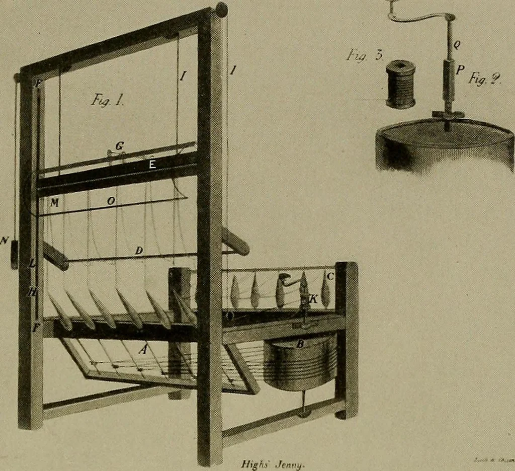 An illustration from The story of textiles; a bird's-eye view of the history of the beginning and the growth of the industry by which mankind is clothed, 1912, leaf 200