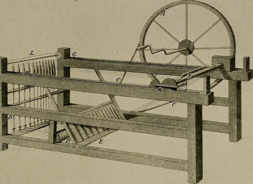 An illustration from The story of textiles; a bird's-eye view of the history of the beginning and the growth of the industry by which mankind is clothed, 1912, leaf 208