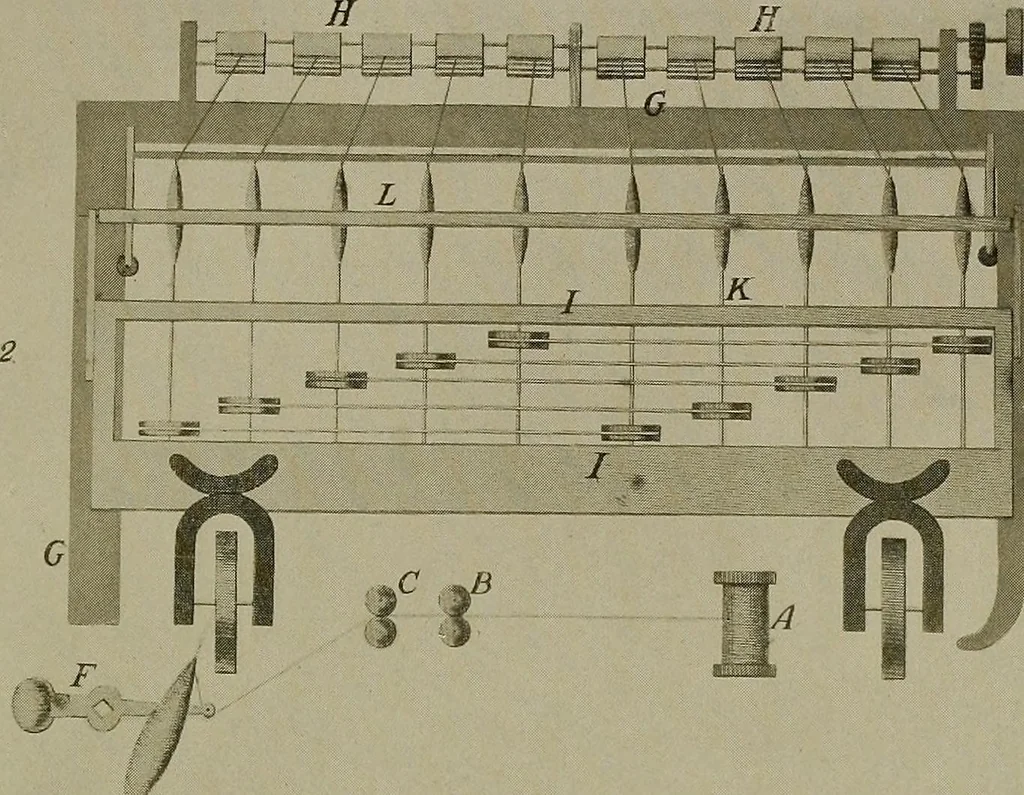 An illustration from The story of textiles; a bird's-eye view of the history of the beginning and the growth of the industry by which mankind is clothed, 1912, leaf 86