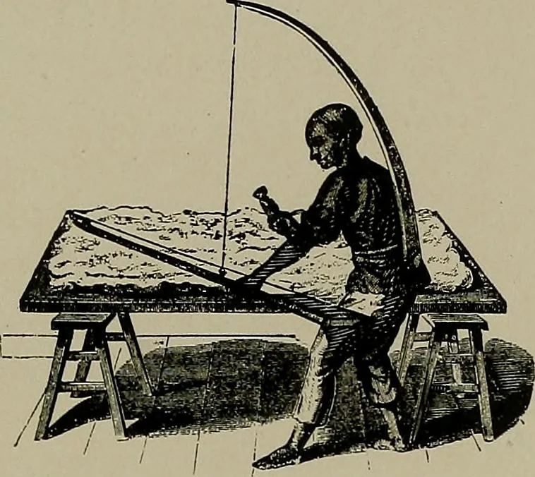 An illustration from The story of textiles; a bird's-eye view of the history of the beginning and the growth of the industry by which mankind is clothed, 1912, leaf 98