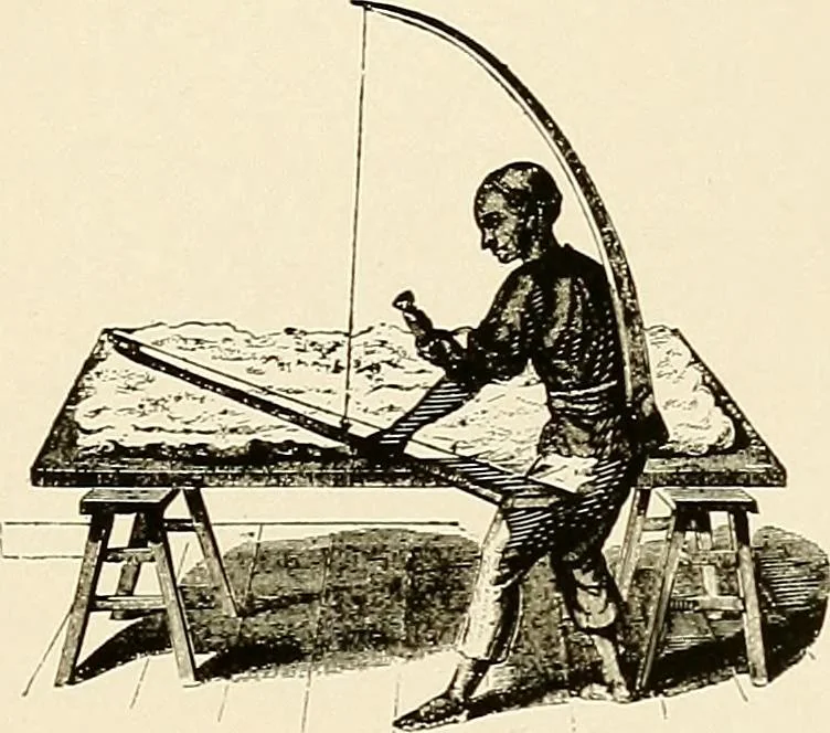 An illustration from The story of textiles; a bird's-eye view of the history of the beginning and the growth of the industry by which mankind is clothed, 1912, leaf 100