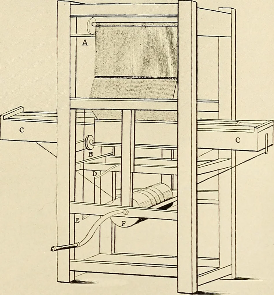 An illustration from The story of textiles; a bird's-eye view of the history of the beginning and the growth of the industry by which mankind is clothed, 1912, leaf 142