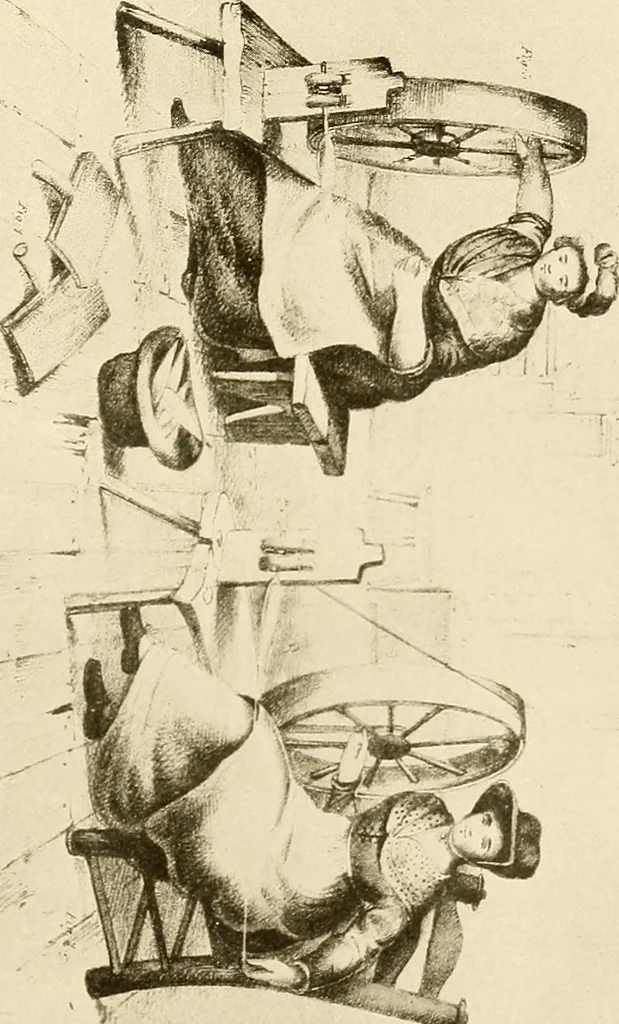 An illustration from The story of textiles; a bird's-eye view of the history of the beginning and the growth of the industry by which mankind is clothed, 1912, leaf 170