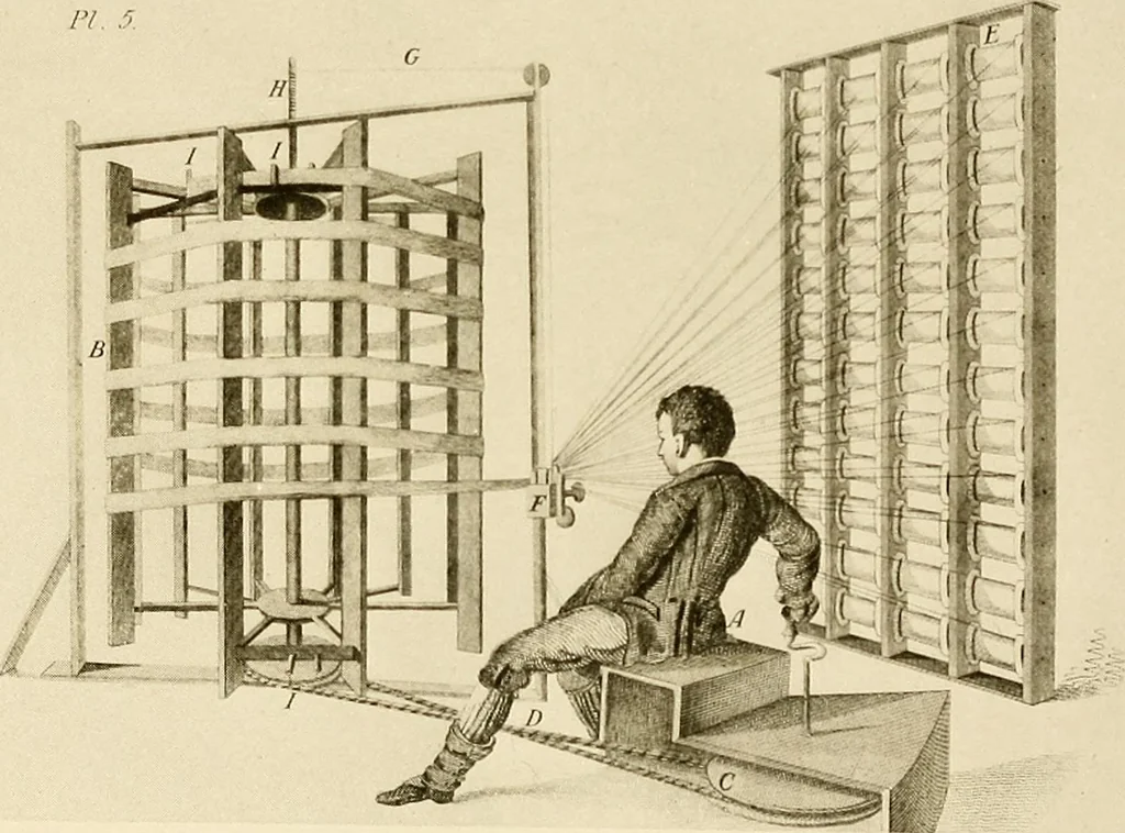 An illustration from The story of textiles; a bird's-eye view of the history of the beginning and the growth of the industry by which mankind is clothed, 1912, leaf 186