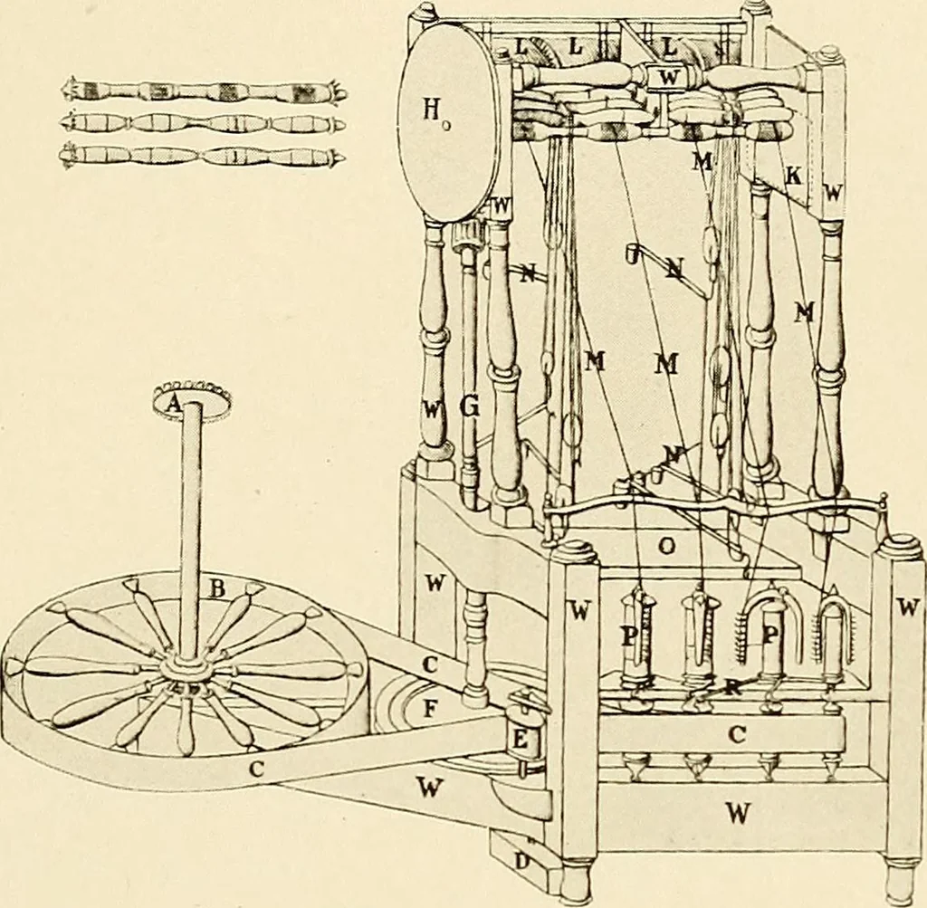 An illustration from The story of textiles; a bird's-eye view of the history of the beginning and the growth of the industry by which mankind is clothed, 1912, leaf 226