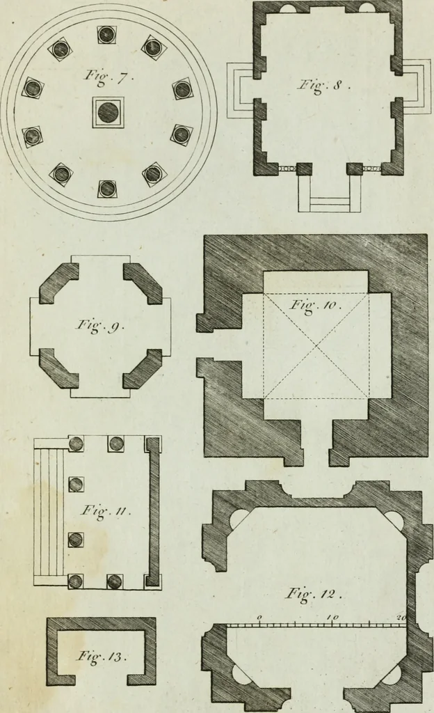 An illustration from Stowe : a description of the house and gardens of the most noble and puissant prince, George Grenville Nugent Temple, Marquis of Buckingham, Earl Temple, Viscount and Baron Cobham .., 1788, leaf 96