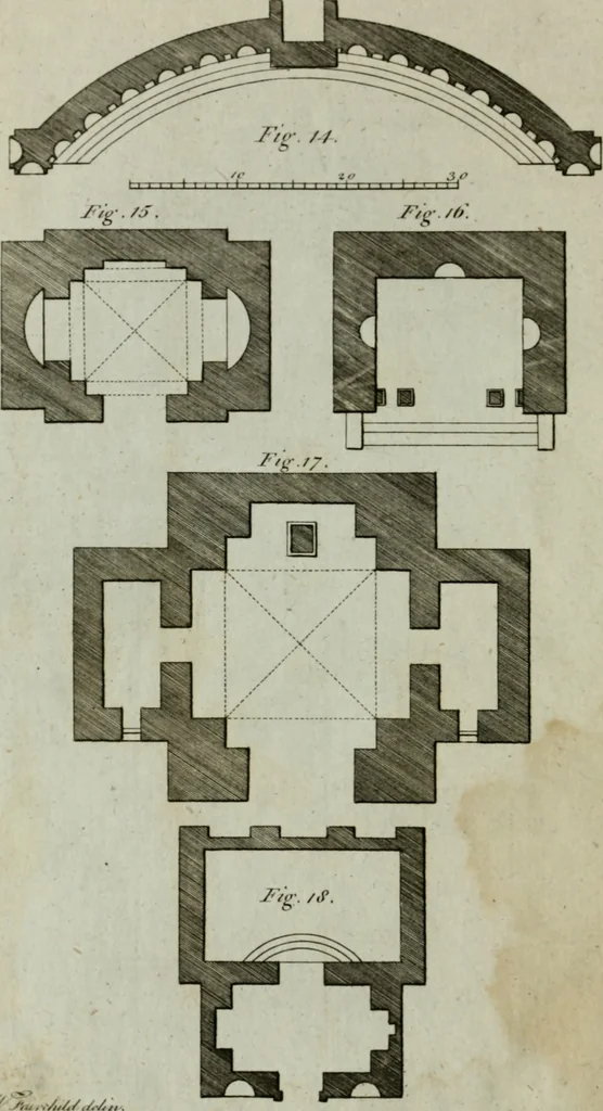 An illustration from Stowe : a description of the house and gardens of the most noble and puissant prince, George Grenville Nugent Temple, Marquis of Buckingham, Earl Temple, Viscount and Baron Cobham .., 1788, leaf 99