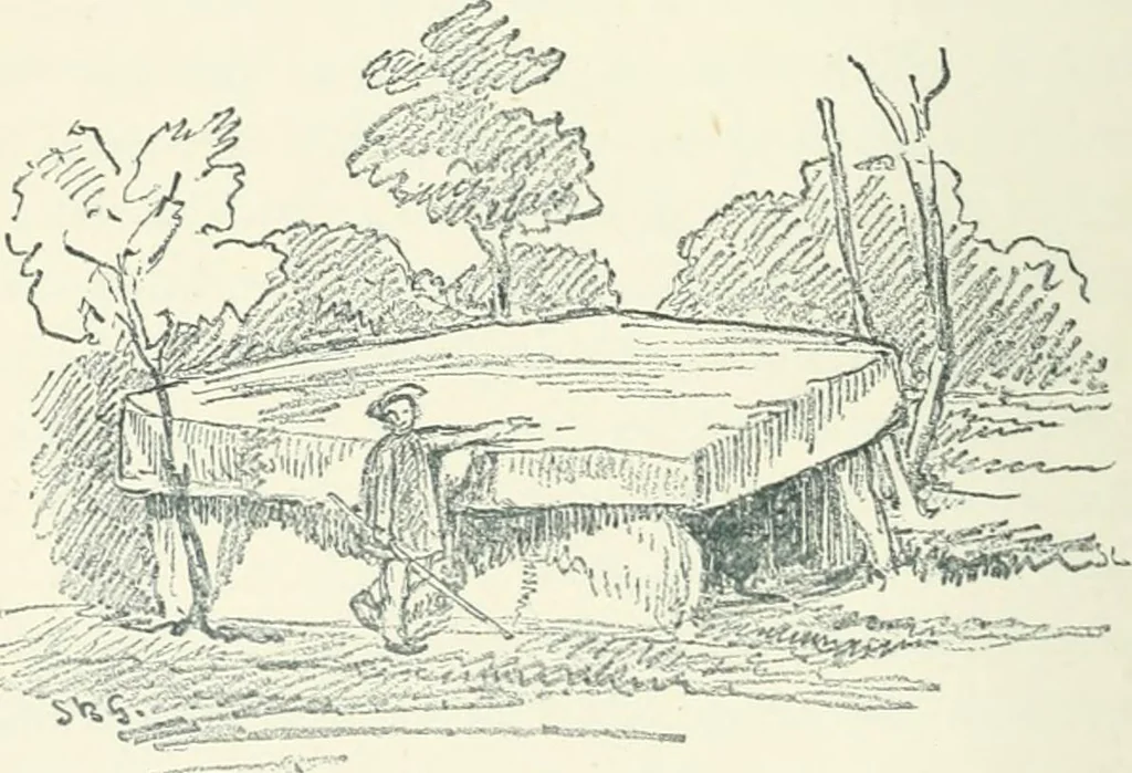 An illustration from Strange survivals : some chapters in the history of man, 1892, leaf 115