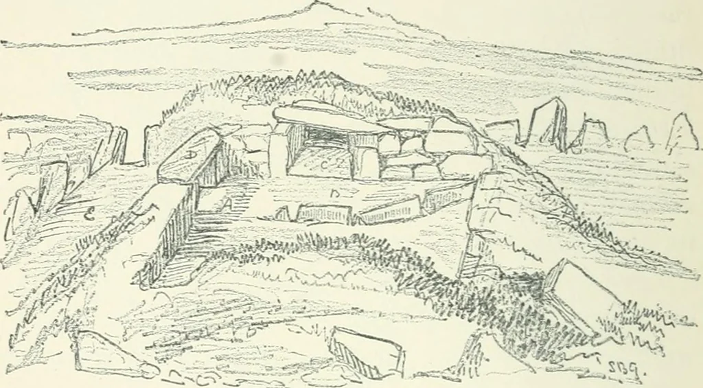 An illustration from Strange survivals : some chapters in the history of man, 1892, leaf 119