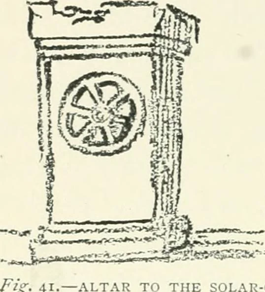 An illustration from Strange survivals : some chapters in the history of man, 1892, leaf 257