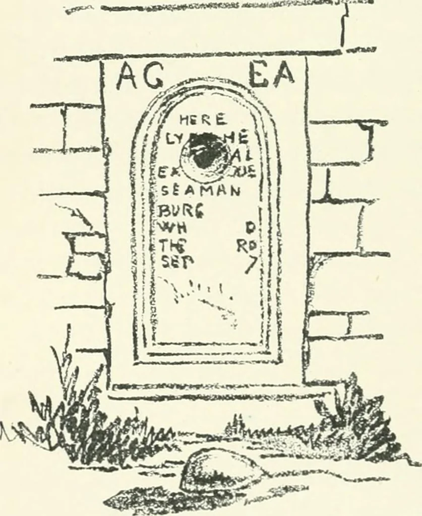 An illustration from Strange survivals : some chapters in the history of man, 1892, leaf 263