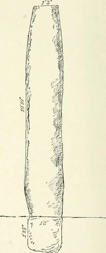 An illustration from Strange survivals : some chapters in the history of man, 1892, leaf 287