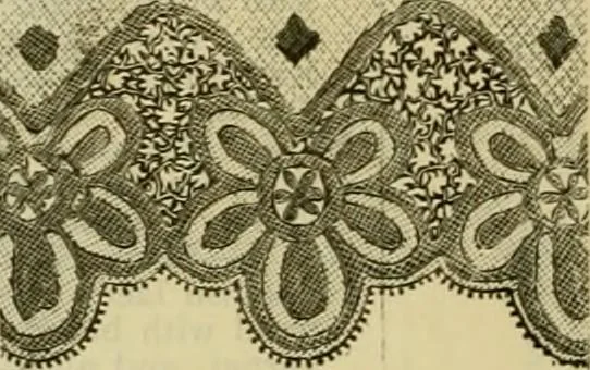 An illustration from Strawbridge & Clothier's quarterly, 1882, leaf 107
