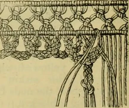 An illustration from Strawbridge & Clothier's quarterly, 1882, leaf 13