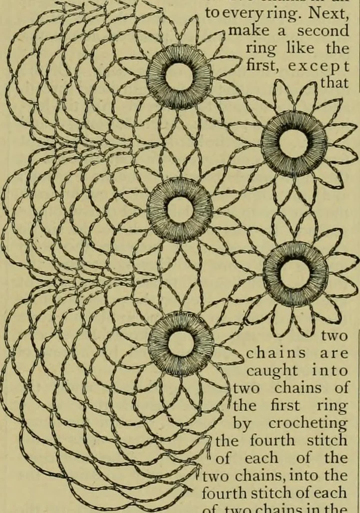 An illustration from Strawbridge & Clothier's quarterly, 1882, leaf 132