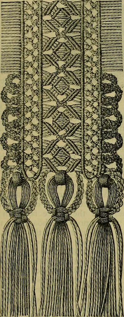 An illustration from Strawbridge & Clothier's quarterly, 1882, leaf 14