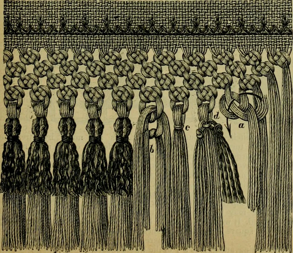 An illustration from Strawbridge & Clothier's quarterly, 1882, leaf 142