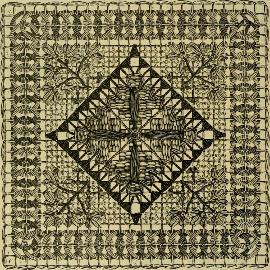 An illustration from Strawbridge & Clothier's quarterly, 1882, leaf 143