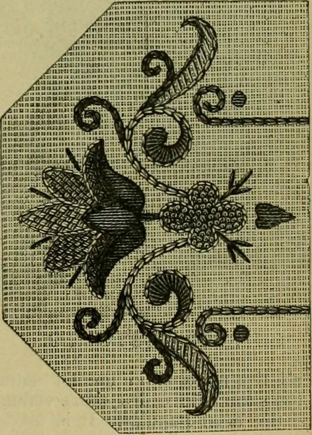 An illustration from Strawbridge & Clothier's quarterly, 1882, leaf 144