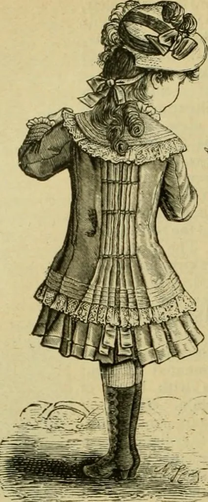 An illustration from Strawbridge & Clothier's quarterly, 1882, leaf 147