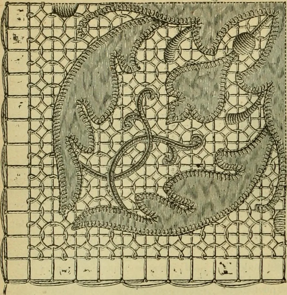 An illustration from Strawbridge & Clothier's quarterly, 1882, leaf 153