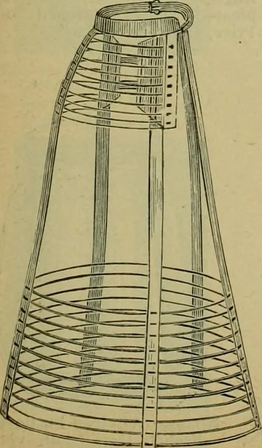 An illustration from Strawbridge & Clothier's quarterly, 1882, leaf 172