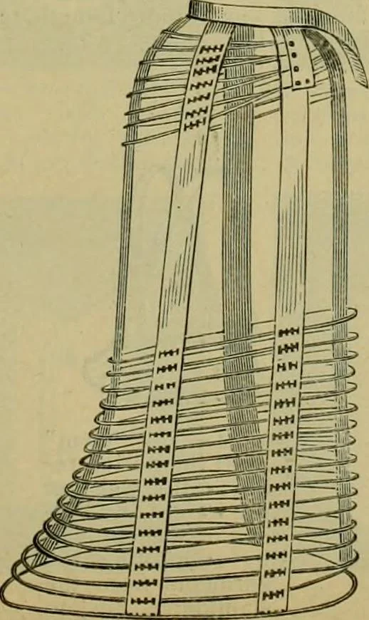 An illustration from Strawbridge & Clothier's quarterly, 1882, leaf 172