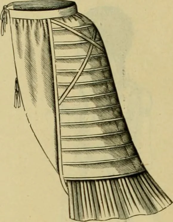 An illustration from Strawbridge & Clothier's quarterly, 1882, leaf 173