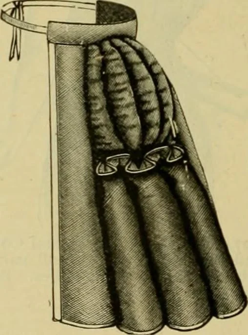 An illustration from Strawbridge & Clothier's quarterly, 1882, leaf 173