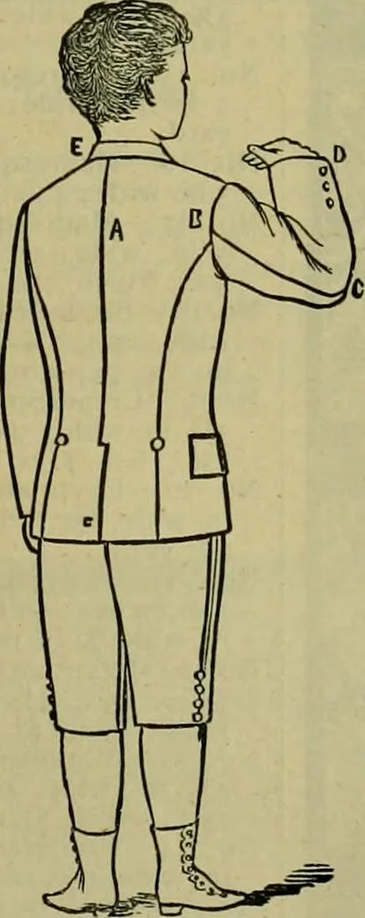 An illustration from Strawbridge & Clothier's quarterly, 1882, leaf 176