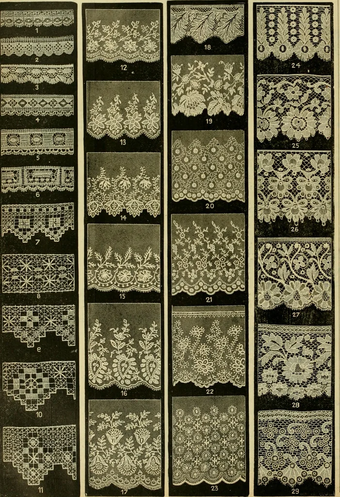 An illustration from Strawbridge & Clothier's quarterly, 1882, leaf 177