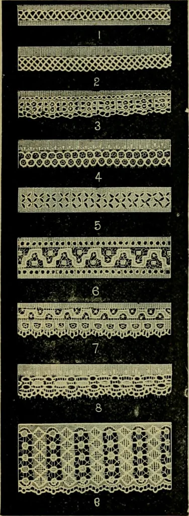 An illustration from Strawbridge & Clothier's quarterly, 1882, leaf 178