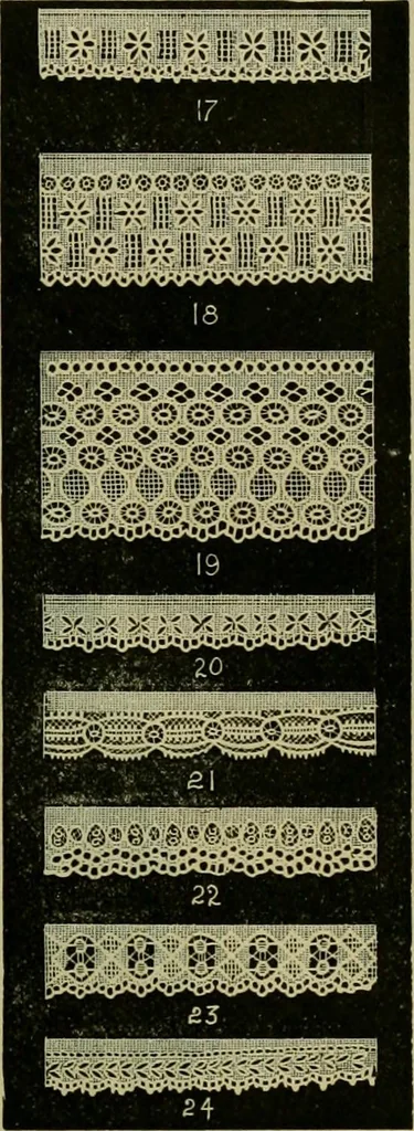 An illustration from Strawbridge & Clothier's quarterly, 1882, leaf 178