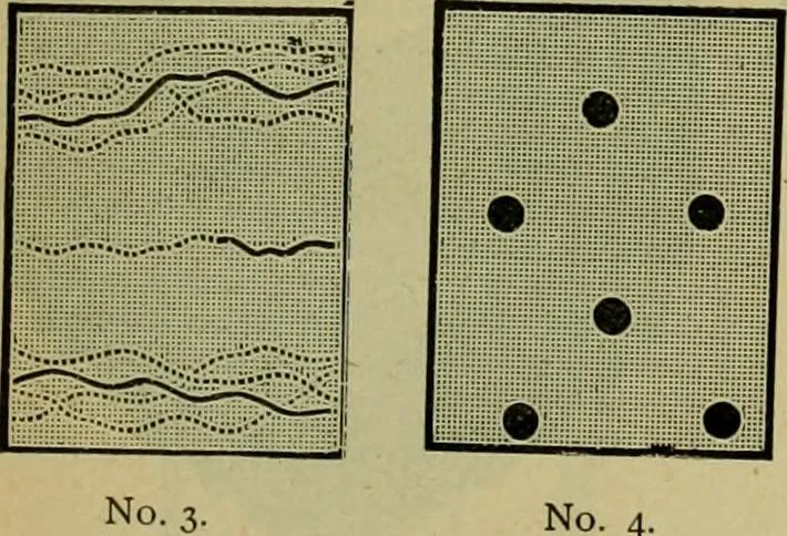 An illustration from Strawbridge & Clothier's quarterly, 1882, leaf 188