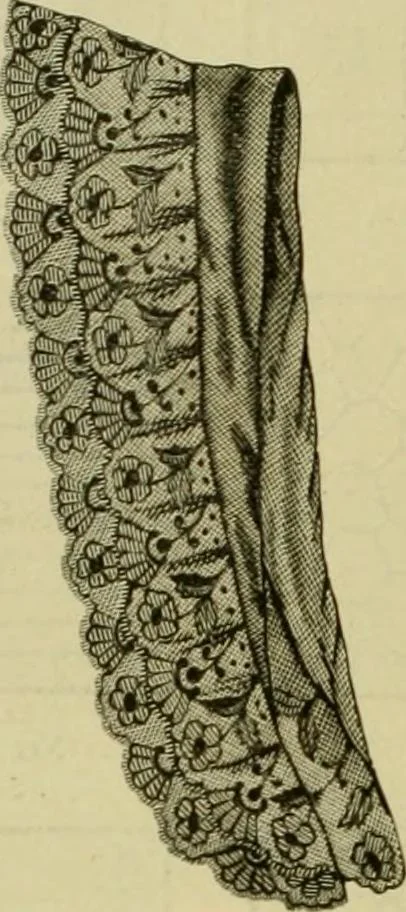 An illustration from Strawbridge & Clothier's quarterly, 1882, leaf 189