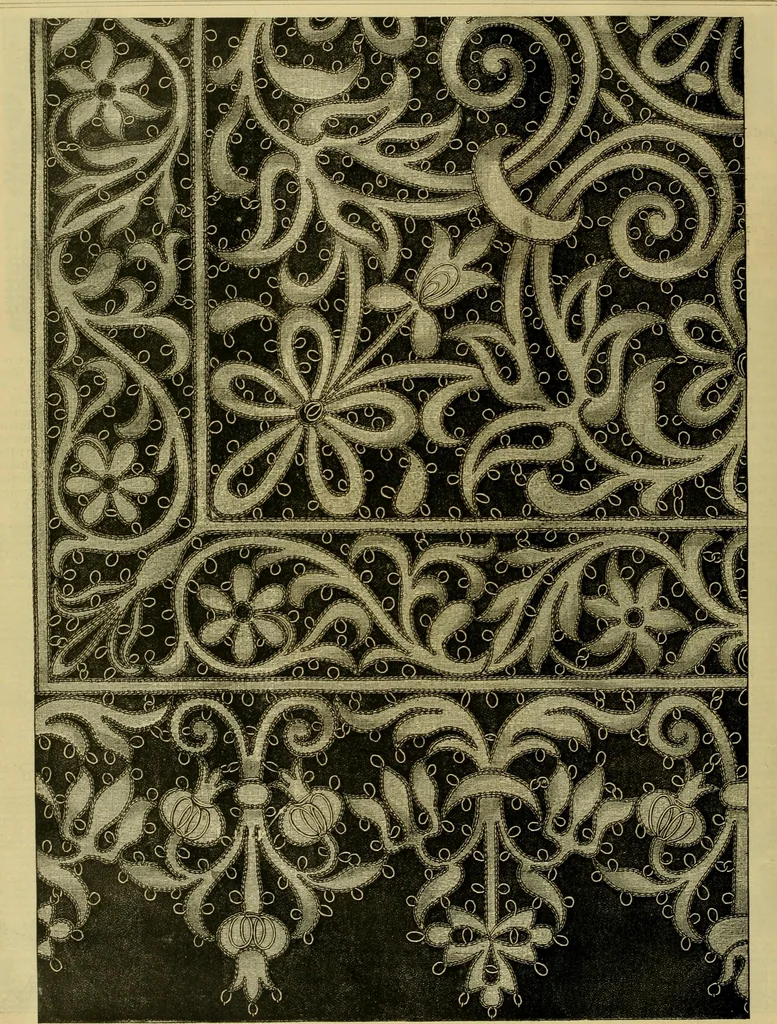An illustration from Strawbridge & Clothier's quarterly, 1882, leaf 19