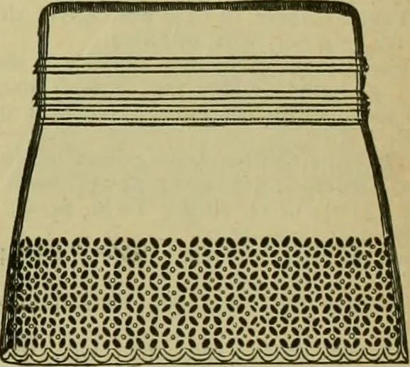 An illustration from Strawbridge & Clothier's quarterly, 1882, leaf 192