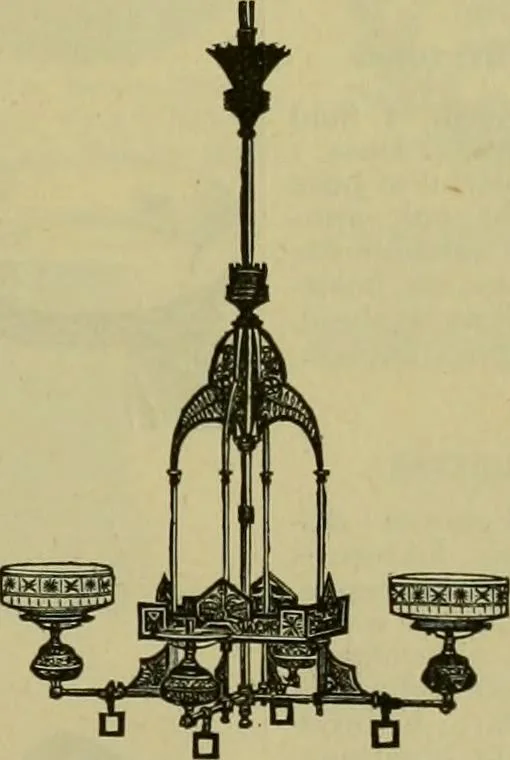 An illustration from Strawbridge & Clothier's quarterly, 1882, leaf 202