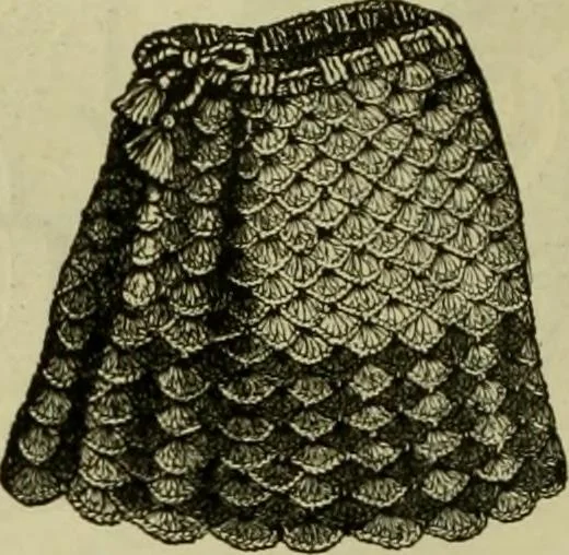 An illustration from Strawbridge & Clothier's quarterly, 1882, leaf 209