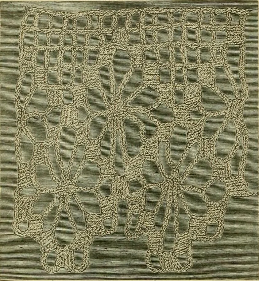 An illustration from Strawbridge & Clothier's quarterly, 1882, leaf 225