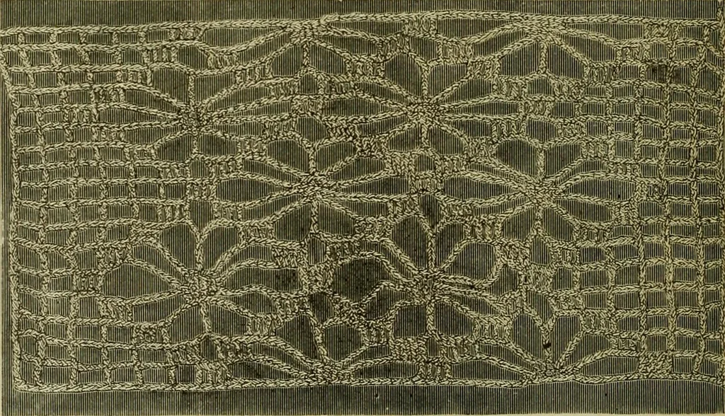 An illustration from Strawbridge & Clothier's quarterly, 1882, leaf 225