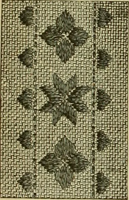 An illustration from Strawbridge & Clothier's quarterly, 1882, leaf 227