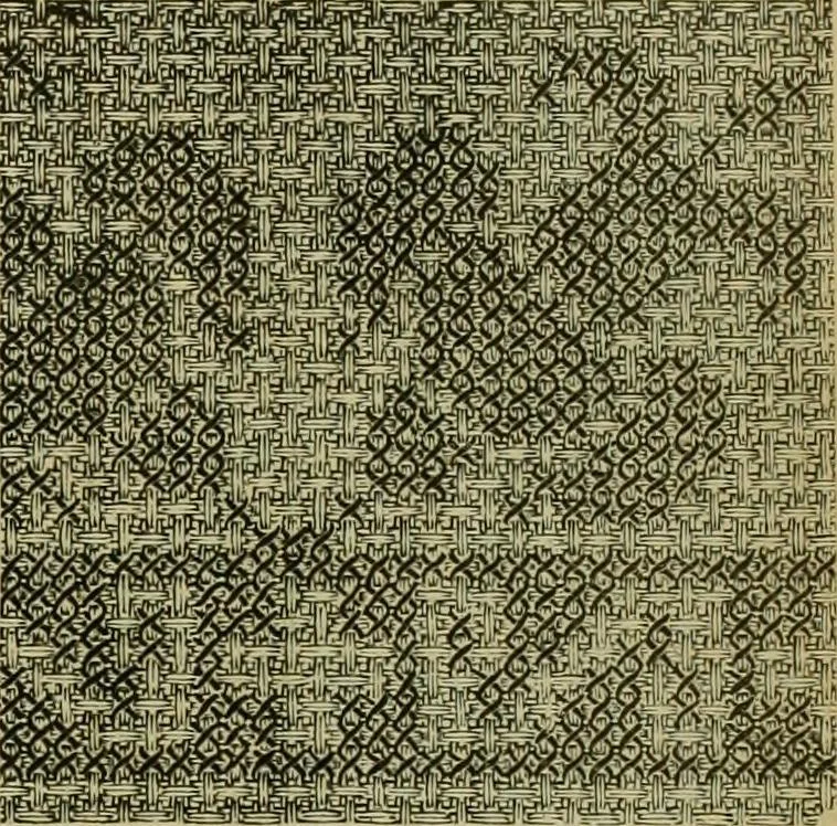 An illustration from Strawbridge & Clothier's quarterly, 1882, leaf 232
