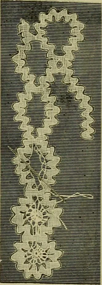 An illustration from Strawbridge & Clothier's quarterly, 1882, leaf 24