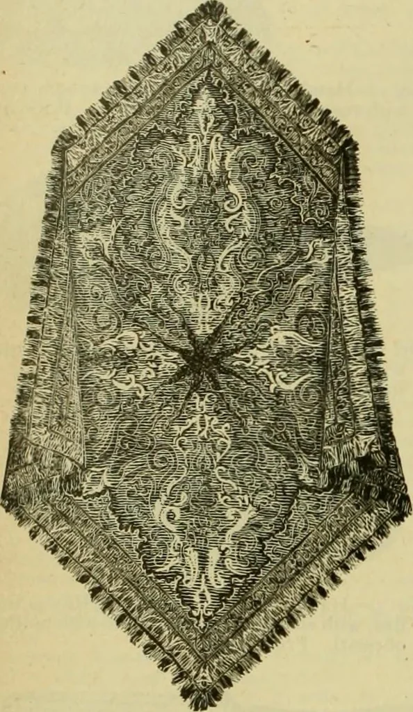 An illustration from Strawbridge & Clothier's quarterly, 1882, leaf 245