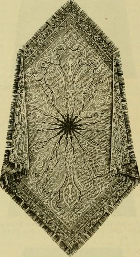 An illustration from Strawbridge & Clothier's quarterly, 1882, leaf 245