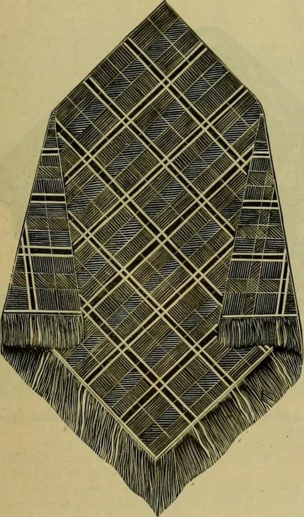 An illustration from Strawbridge & Clothier's quarterly, 1882, leaf 246