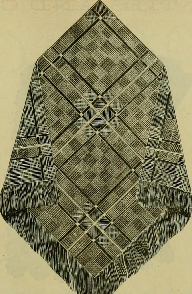 An illustration from Strawbridge & Clothier's quarterly, 1882, leaf 246